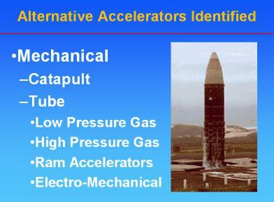 alt-accel.com | Space Access ’99 Briefing on Alternative Accelerators alt-accel.com | Space Access ’99 Briefing on Alternative Accelerators
